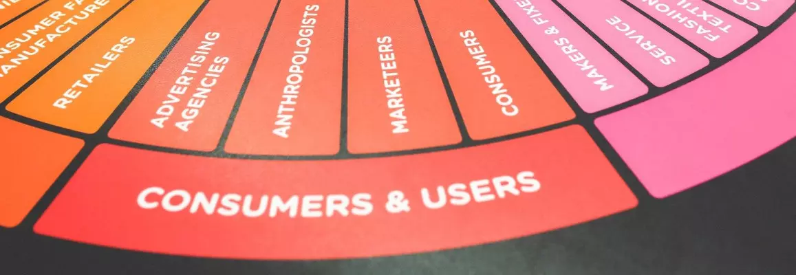 4 Steps to Building Better Personalized Marketing Content